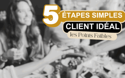 5 Étapes Simples pour Comprendre les Points Faibles de Votre Client Idéal